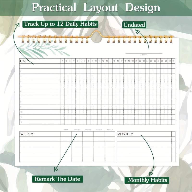 1pc Habit Tracker Calendar To  - đánh giá và giá Planned Parenthood