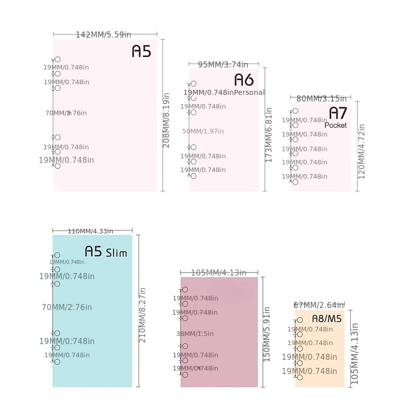 40 Sheets A6 A7 M5 Blank Loose - đánh giá và giá Planned Parenthood